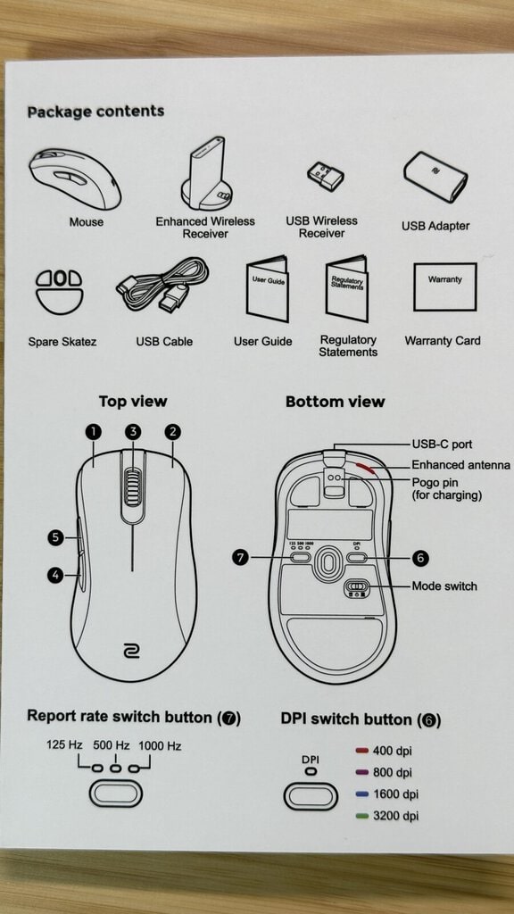 ZOWIE EC3-CWのユーザーガイド左側